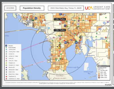 Urgent Care Site Selection Tool: Strategic Market Assessment Report - Image 5