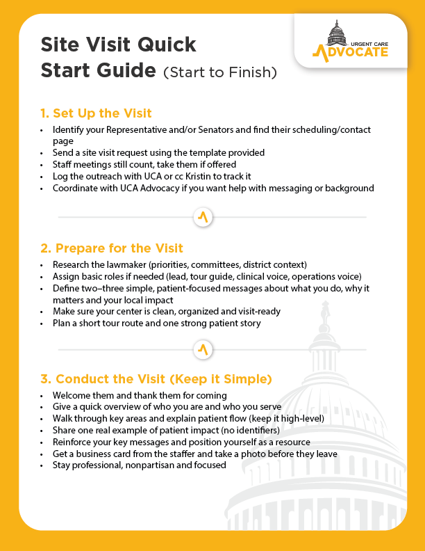 Site Visit Toolkit – Urgent Care Association